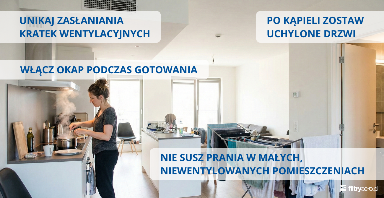 Nowoczesne mieszkanie z aneksem kuchennym, w którym kobieta gotuje przy włączonym okapie. W tle widoczne są suszące się pranie oraz otwarte drzwi do łazienki. Na grafice umieszczono porady dotyczące wentylacji: „Unikaj zasłaniania kratek wentylacyjnych”, „Włącz okap podczas gotowania”, „Po kąpieli zostaw uchylone drzwi” oraz „Nie susz prania w małych, niewentylowanych pomieszczeniach”.