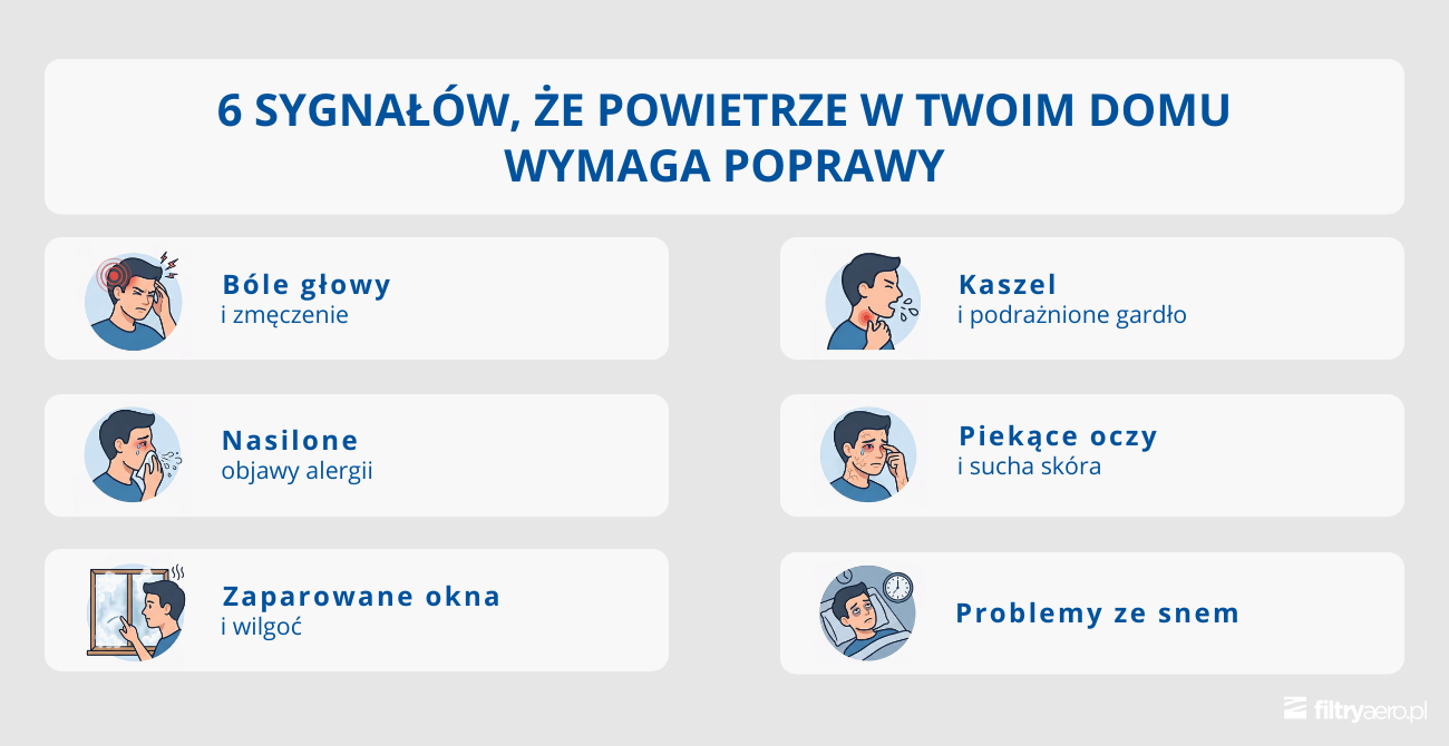 6 sygnałów, że powietrze w domu jest złej jakości – bóle głowy, kaszel, alergie, piekące oczy, wilgoć i problemy ze snem.