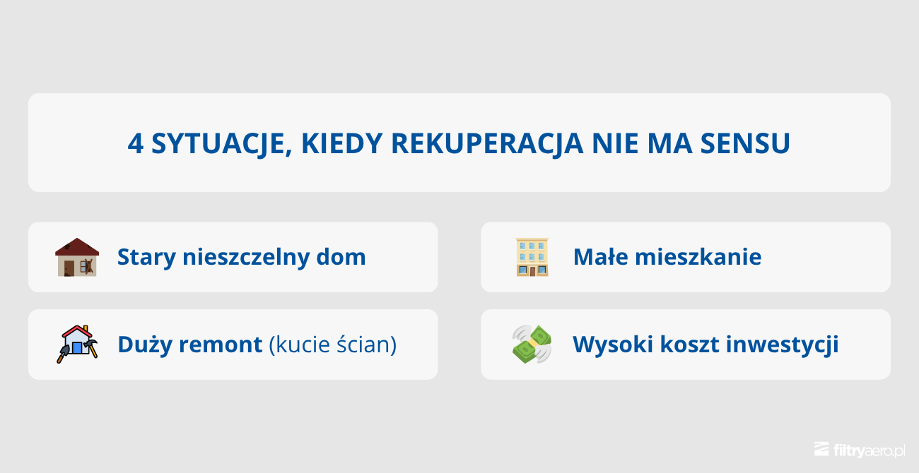 Kiedy rekuperacja nie ma sensu – stary dom, małe mieszkanie, remont i wysokie koszty.