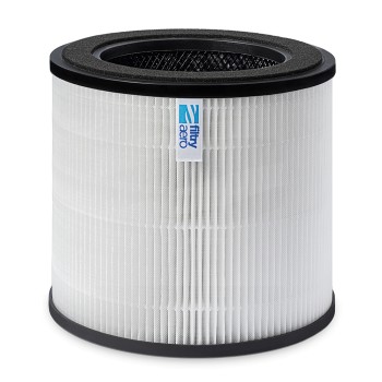 Filtr HEPA-węglowy FY0293 Philips AC0830 Zamiennik FA501682757