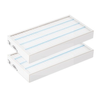 Komplet filtrów Komfovent Domekt R 400 H (od 2020) M5M5 Zamienniki FA118820227