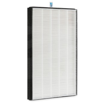 Filtr HEPA FY1410 do Philips AC2721 Zamiennik FA501432748